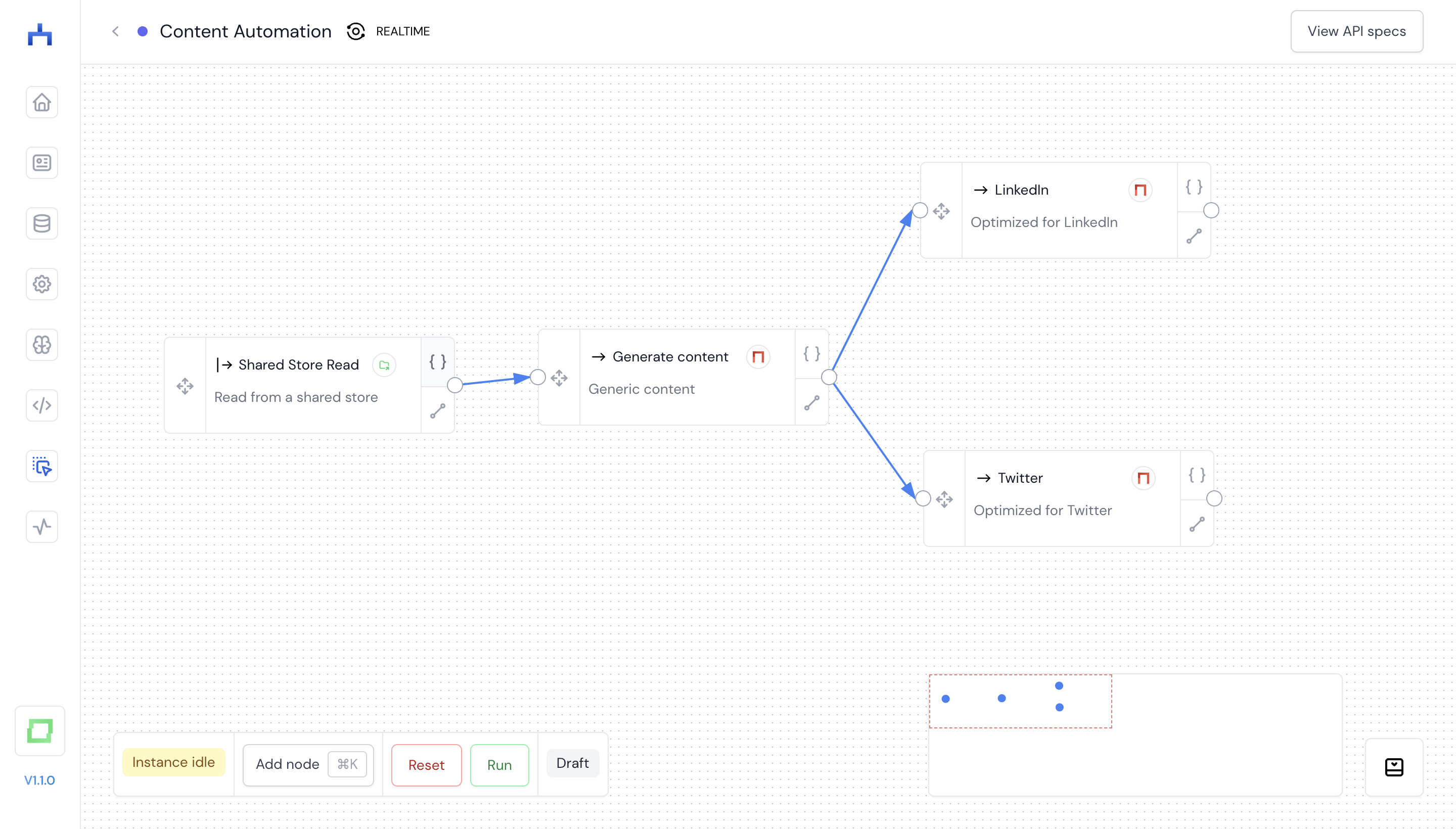 Content workflow